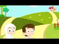Download Lagu Lagu anak Islami aku ingin ke Mekkah