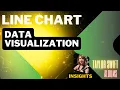 Mastering Line Charts Taylor Swift s Album Sales Insights
