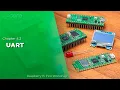 UART Raspberry Pi Pico Workshop Chapter 4 2