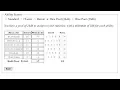 JavaScript Pathfinder Part 2 Dice Pool Method for Ability Score Generation Tutorial