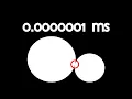 Blazingly Accurate Collision Detection