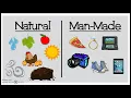 Natural Resources