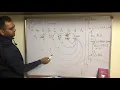 Insertion Sort Hindi Explained Time complexity Analysis Why Selection Sort Logic