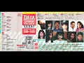 Download Lagu 06 Di Persimpangan - Raidy Noor