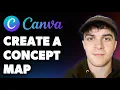 How to Create a Concept Map on Canva Full 2025 Guide
