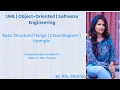 UML Class Diagram Basic Structural Things Object Oriented System Design Software Engineering