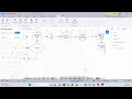 Creating Flowchart Atm Simulator and covert it into C Program