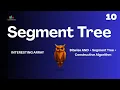 Interesting Array 1800 Rated CF Div 1 B Bitwise AND Segment Tree Constructive Algorithm