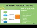 THREAD MULTI-THREADING IN ANDROID - EASIEST EXPLANATION ANDROID STUDIO VERY IMPORTANT