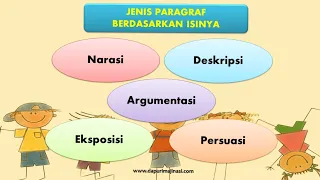 Download Jenis Paragraf Berdasarkan Isinya: Narasi, Deskripsi, Argumentasi, Eksposisi, Persuasi MP3