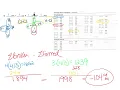 Bond-Formation Enthalpy Answer Key