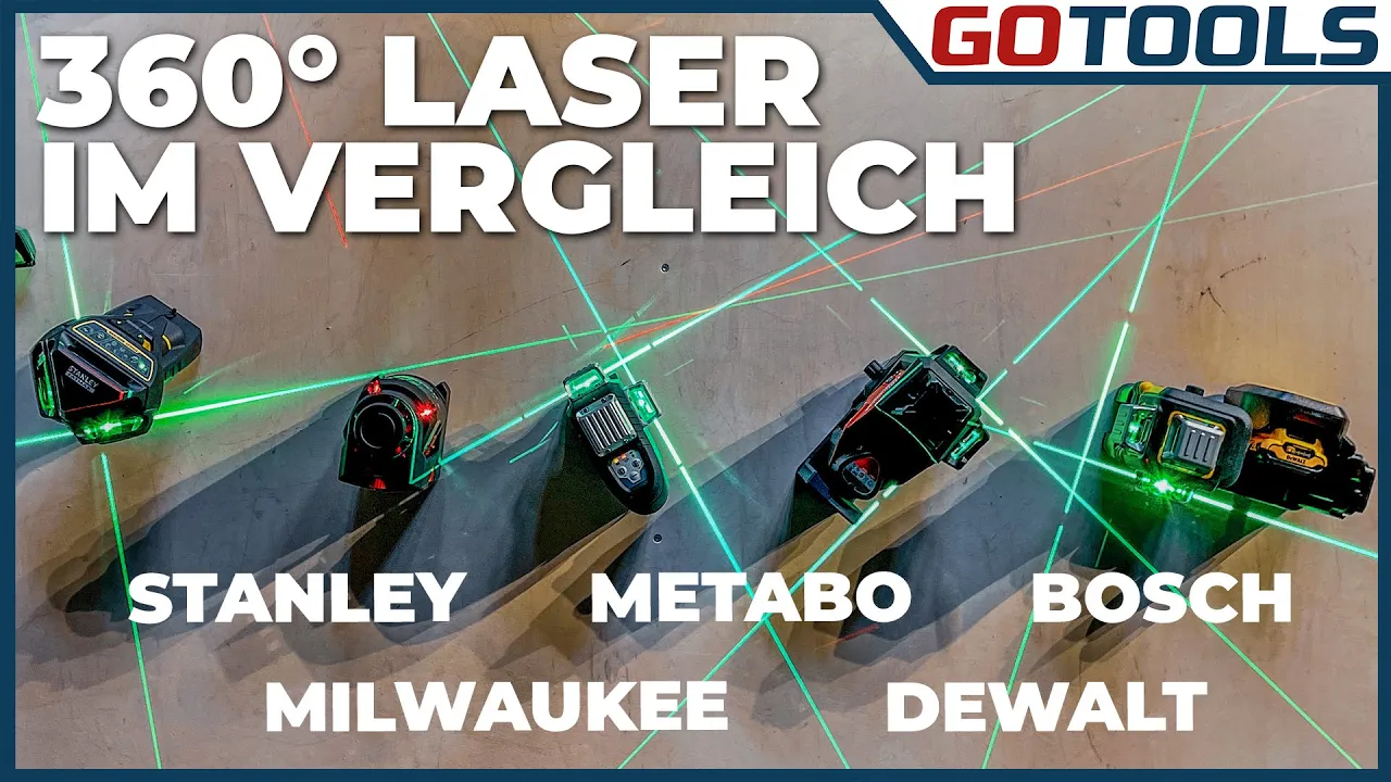 Test comparatif de lasers lignes à 360 degrés incluant des modèles Bosch