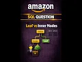 Amazon SQL Question Leaf vs Inner Nodes