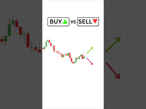 Order Block Trading Challenge: Can You Predict the Next Move? | #orderblock