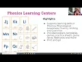 Raz Plus to Support Phonics Decoding and Word Recognition