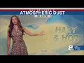 Saturday Tampa Forecast Max Defender 8 Weather