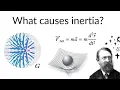 What Causes Inertia? an intuitive Explanation