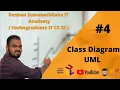 UML 4 Class Diagram Explained in Sinhala - Undergraduate IT SE CS