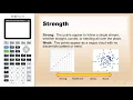 34 3 Describing Scatter Plots