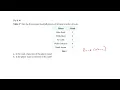 College Algebra 3 1a Introduction to Functions Part One