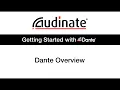 GEARCAST Getting Started with Dante 1