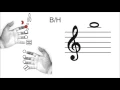 C major tenor saxophone - long notes