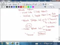 LoopAvoidance Nanda NE Wireless Basic 1