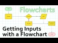 Getting inputs with a Flowchart