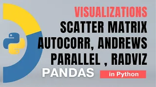 Pandas Visualization - 2 in Python