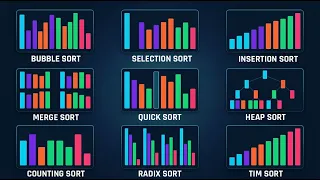 Every Sorting Algorithm Explained in 9 Minutes