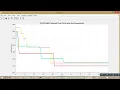 ECONOMIC DISPATCH - IEEE 30 BUS