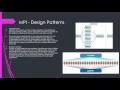Concurrent and Parallel Systems Design and Theory