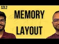 S2L2 C Program and Memory Layout Embedded Systems Tech Discussions