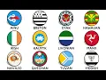 Endangered Languages of the World Explained