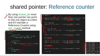 Eng C smart pointers shared pointer unique pointers weak pointers