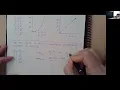 Using a log-log or log-linear semilog equation to find an exponential or power function