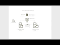 SQL 2017 WSFC High Availability Group Setup Demo and New Features