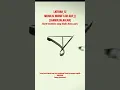 Download Lagu COBA PRAKTEK MENULIS HURUF LAM ALIF (LAAMULJALAALAH) #shorts #arabic #calligraphy #art