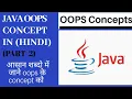 Java OOPs Concept in Hindi part-2 Oops Concept in for Java tutorial
