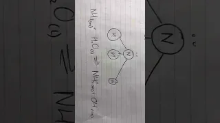Why NH3 is a weak base
