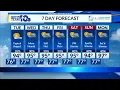 Monday s Forecast