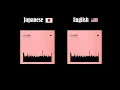 Download Lagu YOASOBI | Encore | アンコール | ENGLISH X JAPANESE MASHUP