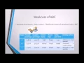 A Comparison For Fuzzy And ABC Classification System In Inventory Control