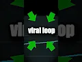 Will Your SHORT Go Viral Algorithm explained