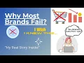 Why Most Brands Fail Mine Did Too The Harsh Truth About Online Business