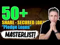 50 Banks Offering Pledge Loan Credit Products plus how to find them