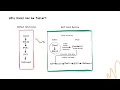 What is ONNX The Universal Language of AI Models