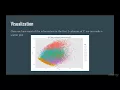 Unsupervised Deep Learning in Python What does PCA do
