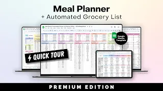 Google Sheets Meal Planning Template with Automated Grocery List