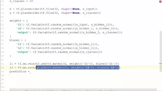 Neural net tutorial part 7 Neural net in tensorflow